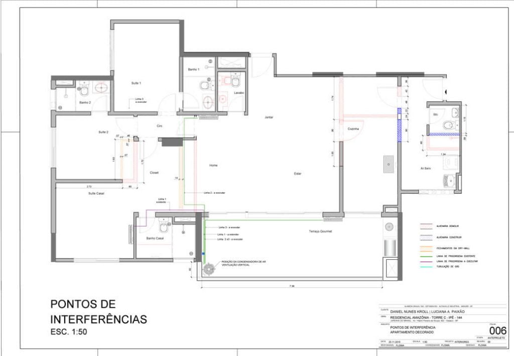 Reforma De Apartamento As 13 Etapas De Uma Obra